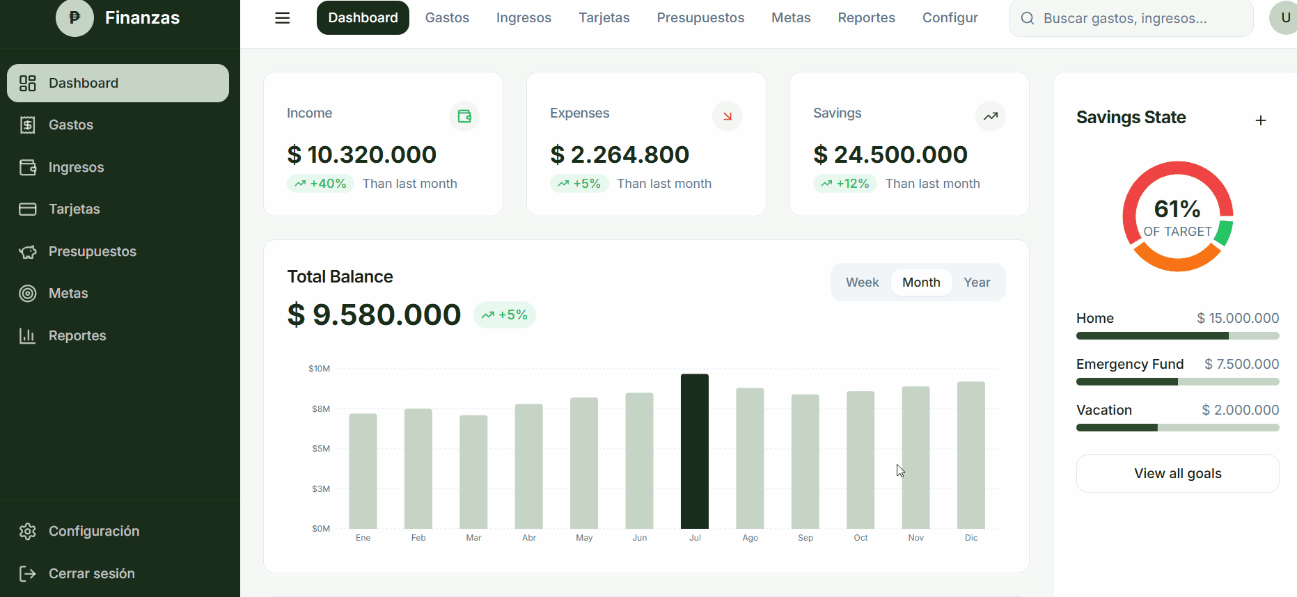App de control financiero creada con Vibe Coding
